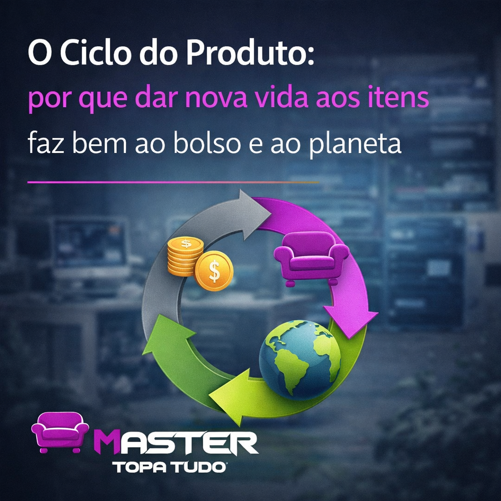 O Ciclo do Produto: por que dar nova vida aos itens faz bem ao bolso e ao planeta