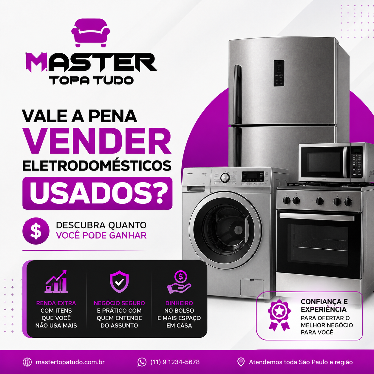 Vale a Pena Vender Eletrodomésticos Usados? Descubra Quanto Você Pode Ganhar